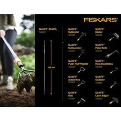 Fiskars Sarchiatore, Testa Di Attrezzo, Lunghezza: 25 Cm, Larghezza: 15,5 Cm, Lama In Acciaio, Nero/Arancione, QuikFit, 1000738 -Diserbo Forniture Negozio 33414755 3