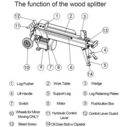 Tagliatronchi Elettrici, 2.2 HP Legna Da Ardere Da Taglio Idraulico, Separatore Di Legno 9 Tagliatronchi Elettrici, 2.2 HP Legna Da Ardere Da Taglio Idraulico, Separatore Di Legno -Diserbo Forniture Negozio 83841501 5